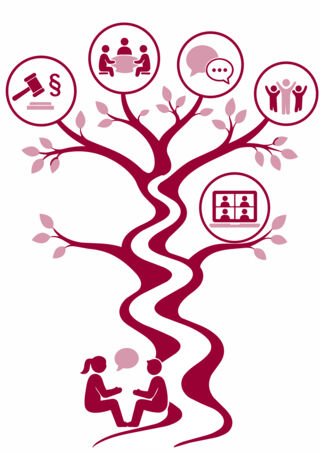 Symbol Cirkelledarens resa CMYK 0 100 65 34 profilfärg röd